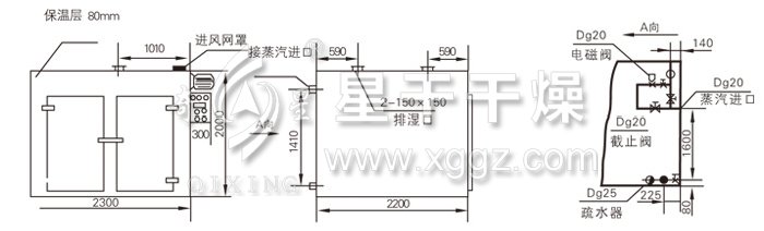 熱風(fēng)循環(huán)烘箱結(jié)構(gòu)示意圖